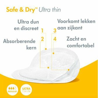 Medela Ultra Thin Zoogcompressen wegwerp individueel verpakt extra dun - 30 stuks